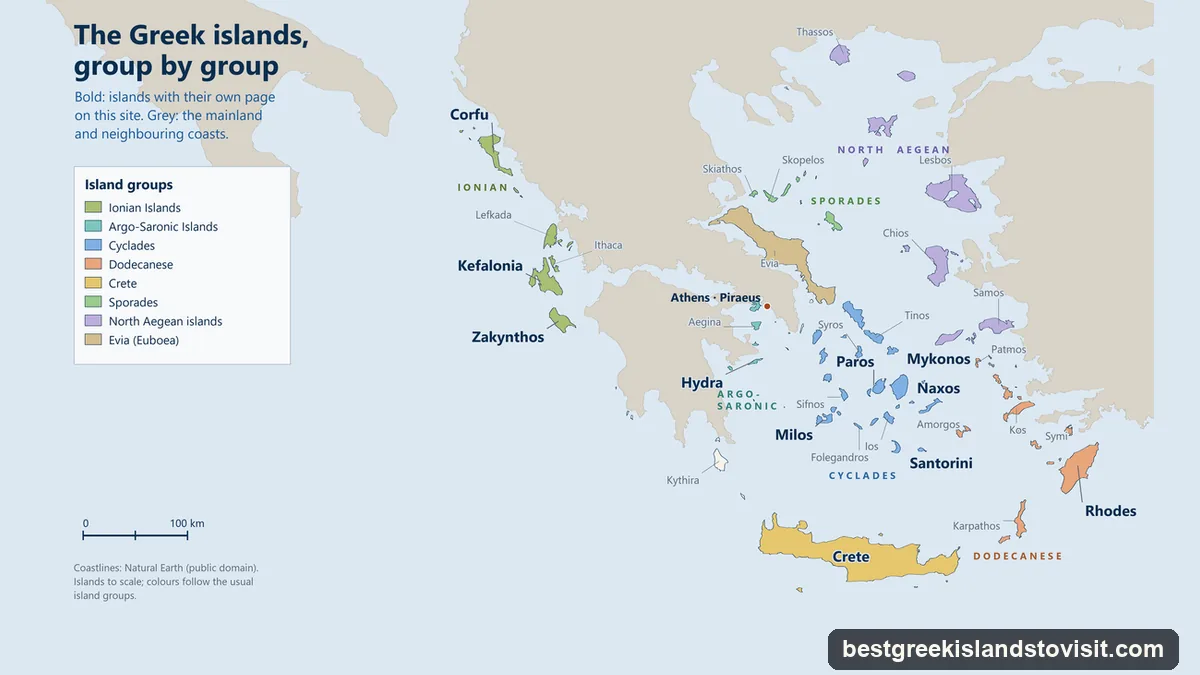 Map of the Greek islands coloured by group: the Ionian Islands, the Argo-Saronic Islands, the Cyclades, the Dodecanese, Crete, the Sporades, the North Aegean islands and Evia, with Athens and Piraeus marked